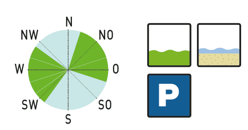 Spotbeschreibung Farø