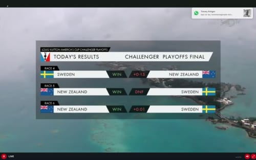   Die Ergebnisse vom 2. Tag des Final-Duells in den Challenger Playoffs