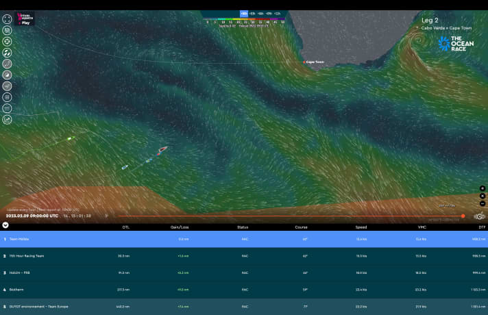 Die Ocean-Race-Flotte an Tag 15 der zweiten Etappe: Team Malizia führt das Feld an. Die hier blau sichtbaren Flautenfelder voraus sorgen für Hochspannung. Welches Team kommt am besten durch? Wer bleibt womöglich hängen? Vor den Navigatoren liegen schwere Stunden und Tage der Entscheidungen