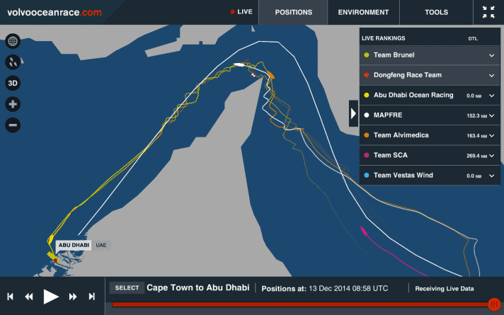   Der Track der Boote bei der Rundung der Halbinsel Musadam sagt alles über die taktisch anpruchsvollen letzten Seemeilen