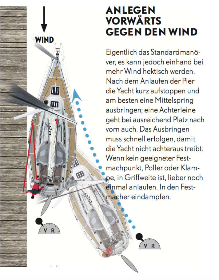   Klicken Sie zum Vergrößern auf das Bild