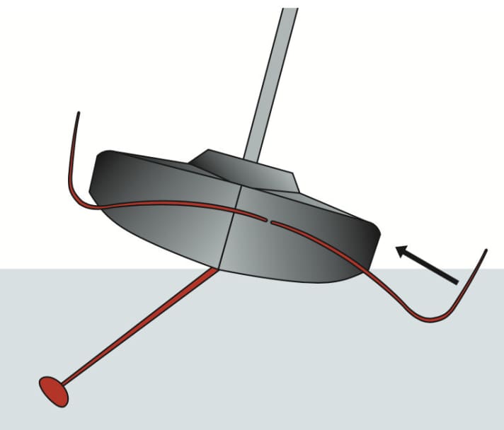   L-Foils