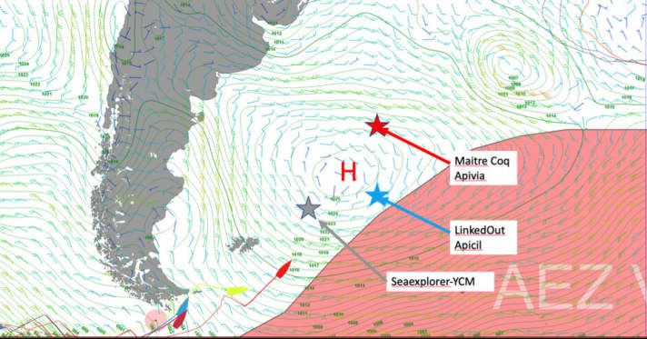   Abbildung 2: die Situation am Mittwoch, den 6. Januar um 1200 UTC. Ein Hoch wird die Flotte trennen. Für "LinkedOut" und "Groupe Apicil" steht die schwierige Entscheidung an, sich östlich des Hochs zu positionieren oder stattdessen bei Gegenwind nach Norden zu segeln  