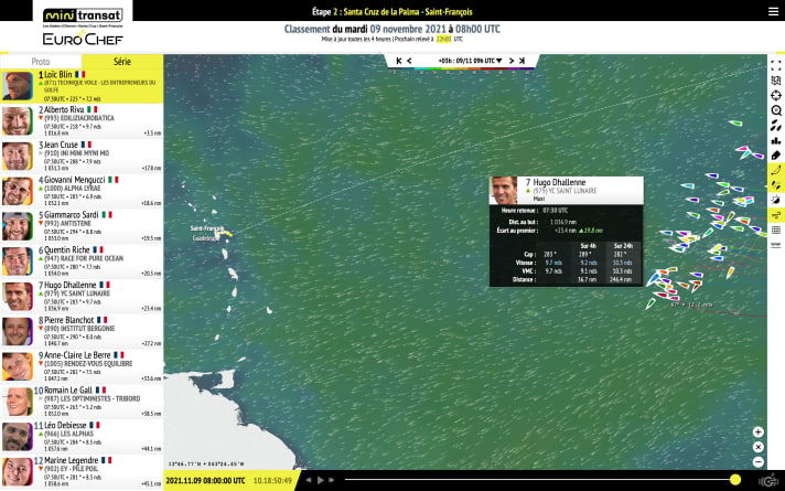   Auf diesem Screenshot gut zu sehen: Der ebenfalls um den Gesamtsieg in der Serienboot-Wertung kämpfende Franzose Hugo Dhallenne setzt auf die Süd-Route