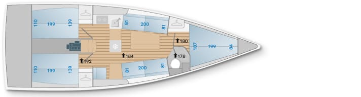   First 36. Einfaches Layout, keine Varianten Das Boot von Beneteau gibt es nur mit drei Kabinen und einer ziemlich kleinen Nasszelle im Vorschiff. Auffällig ist der breite Kanal für zusätzliche technische Einbauten zwischen den Achterkabinen. Die Kojen hinten sind deshalb relativ schmal (blau = Kojenmaße, schwarz = Stehhöhen)