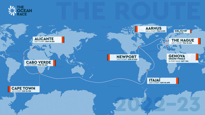 Die Route von The Ocean Race: in sieben Etappen um die Welt