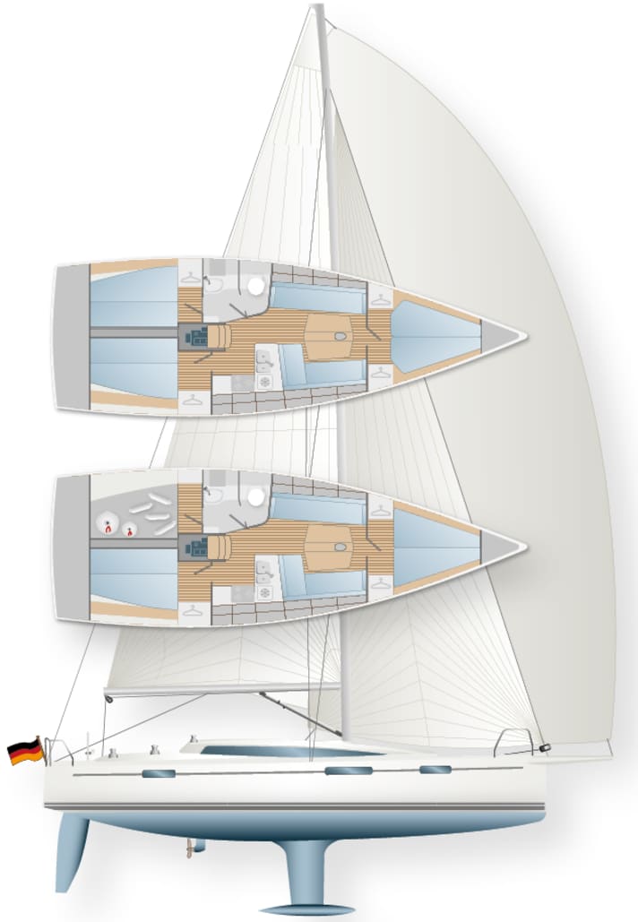| YACHT