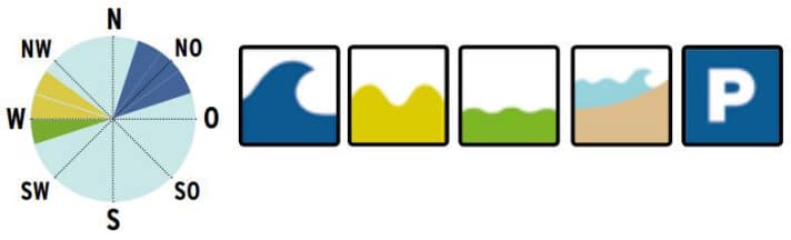 surf/3_3d094c7b01e362caeac90ec2cb2cb3e6