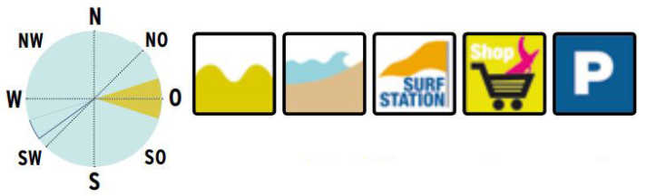 surf/7_6cbbbe884da70057499ae51b900bec5a