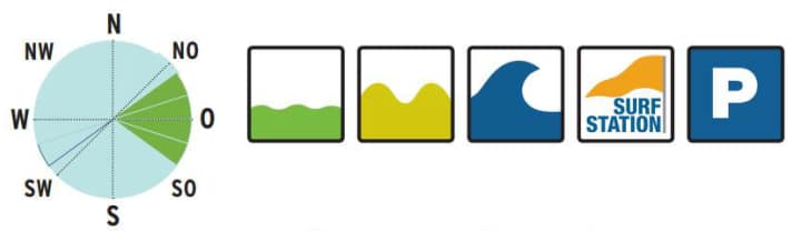 surf/4_07379ccc2e6f0bb38a5850101b1b1c8c