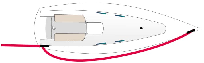 Managing the anchor cables on board