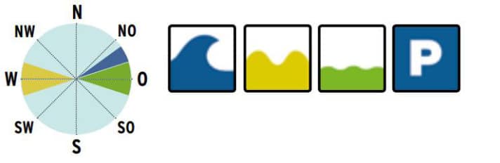 surf/2_bc8692cec47f48f15c874aafdd8bad9a