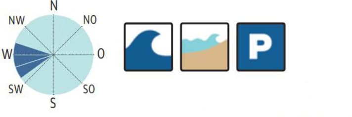 surf/7_6a77f08e51ba2d8df53d5fb9311604a1