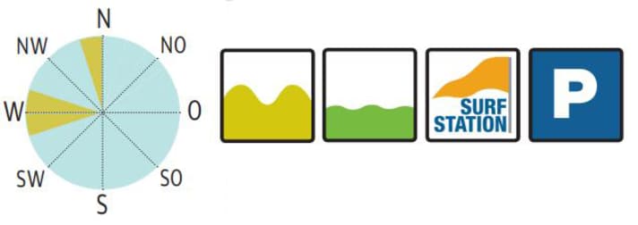 surf/3_ee1c6c5bf7e587dbe996ad48adad9b0f