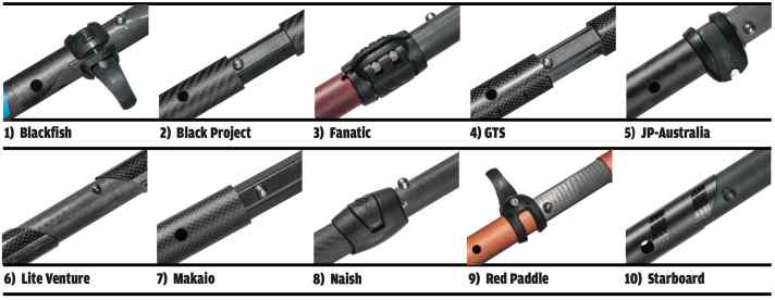 The lower plug connections