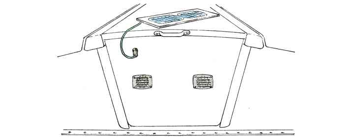 Solar-Lifehack 1: Einfache Selbstbauhalterung für die Solaranlage an der Reling 