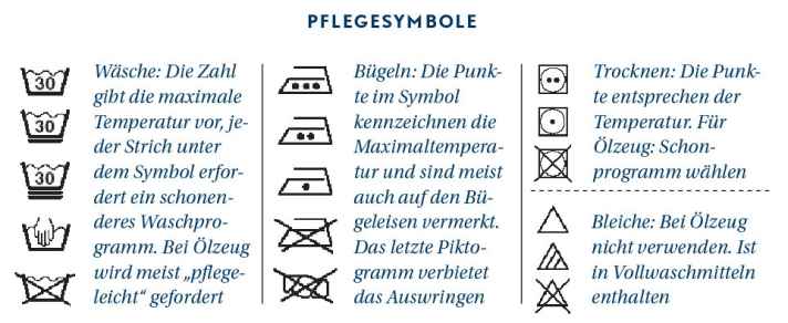   Klicken zum Vergrößern