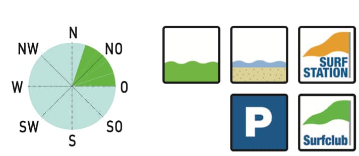 Puerto Velero