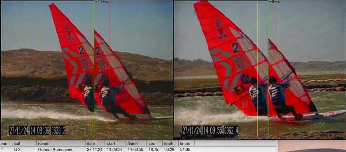 Die 500 Meter lange Strecke fährt Gunnar Asmussen in unter 19 Sekunden. Bis Rekorde offiziell sind, müssen diese erst per Videobeweis ratifiziert werden