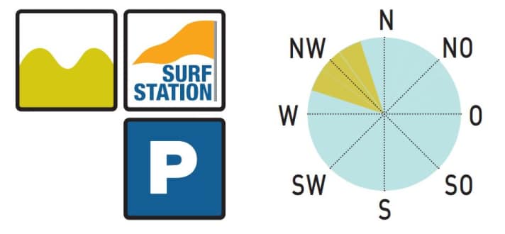 surf/5_23f89ce82e1f791b78d08a6f17ef5f1f
