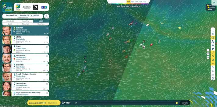 "Linked Out" at the front of the field. The leading group has a lead of almost 400 miles over the field