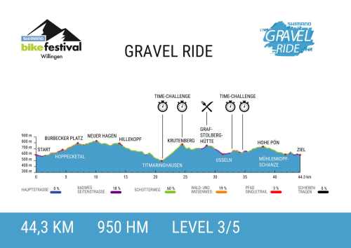 Gravel_Ride_2025_HP_A4_dtyob6