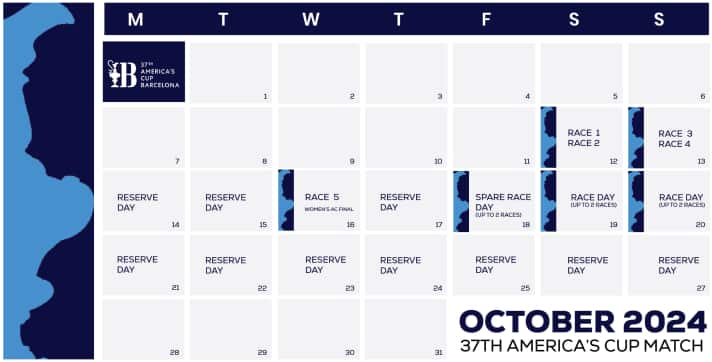 Der Zeitplan für das 37. Match um den America’s Cup