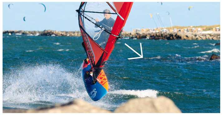 The sail plane is an imaginary plane on which the rig is moved when steering - and also when looping. The mast shifts in this plane when turning to windward and forwards.
