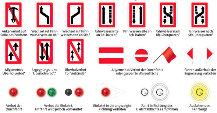   Schifffahrtszeichen