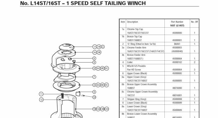   Lewmar keeps documents for winches up to 20 years old available for inspection