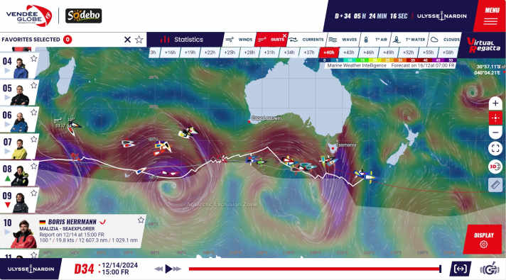 So sieht das Wettergeschehen im Südmeer am Montag aus - gleich drei Sturmtiefs in Reihe werden die meisten Skipper beuteln. Nur Charlie Dalin und Yoann Richomme können weiter Vollzeug und Full Speed fahren, vielleicht auch Séb Simon, dem auf Backbordbug sein intaktes Foil zugute kommt