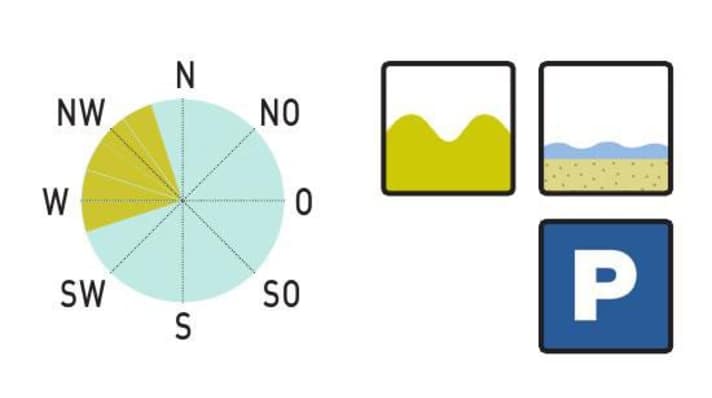 Nudist beach Klink Kölpinsee