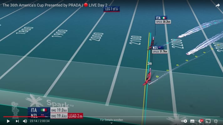   On reaching the left-hand side of the course, the two boats are level, the Italians well separated from the New Zealanders to windward