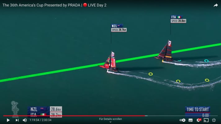   At the start, the two are evenly matched, but the Italians are too close to the New Zealanders downwind