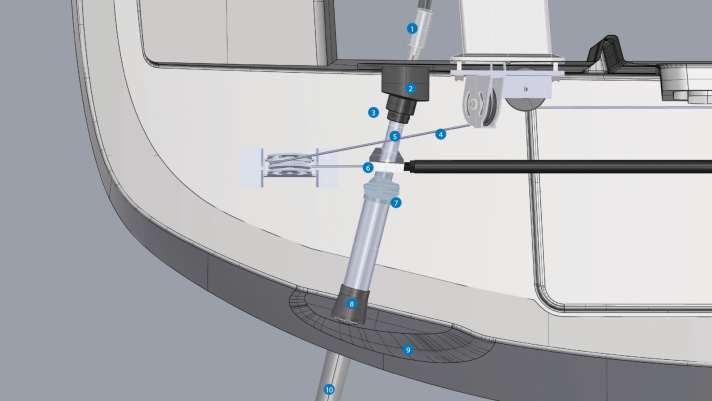 Easily accessible: Rudder systems are rarely as clearly organised and easily accessible as on the First 36 from Beneteau. Inspection and maintenance are particularly difficult on systems with only one centrally mounted blade. Nevertheless, the bearings, shaft and peripherals should be checked regularly