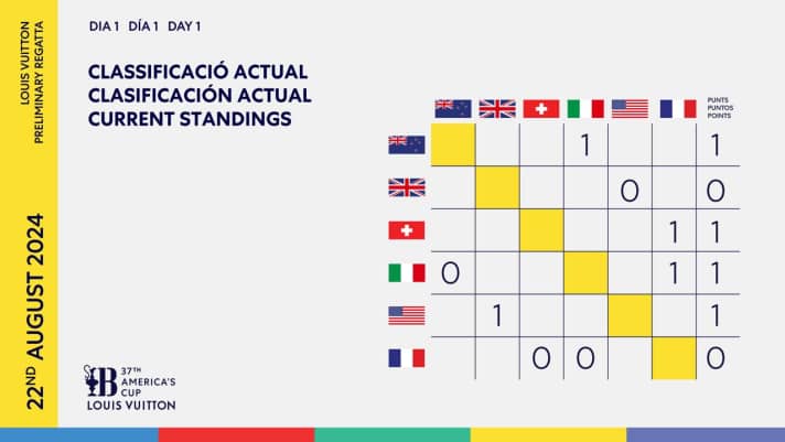 yacht/whatsapp-image-2024-08-22-at-163321_71a3e7f710c10b4b0663db620c34e172