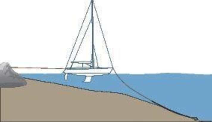 yacht/M4400099