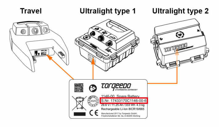   Here you can find the serial number on the batteries of the affected models
