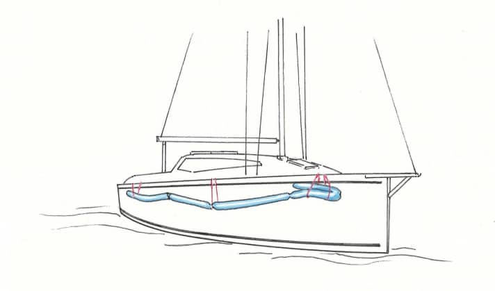 Astuces de pare-battage