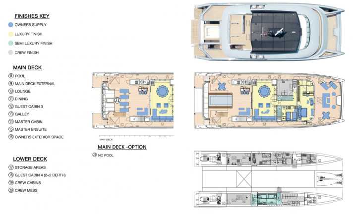 The layout on board | Illustration: BEX