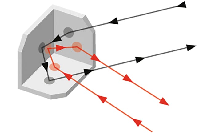 11 radar reflectors in the test