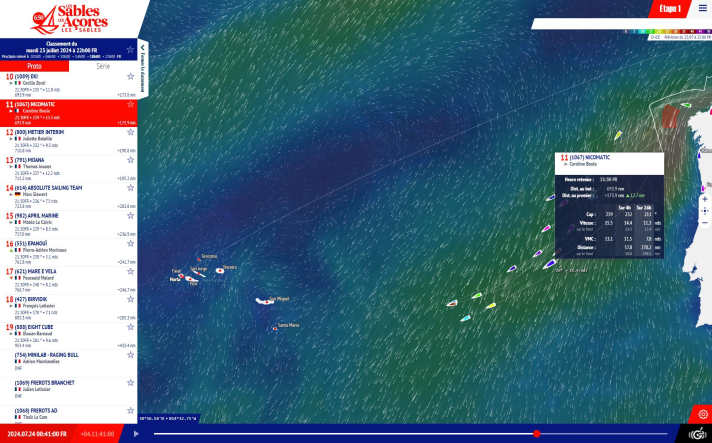 Ça marche! “Nicomatic” im Overdrive gestern Nacht beim Les Sables – Les Acores Race