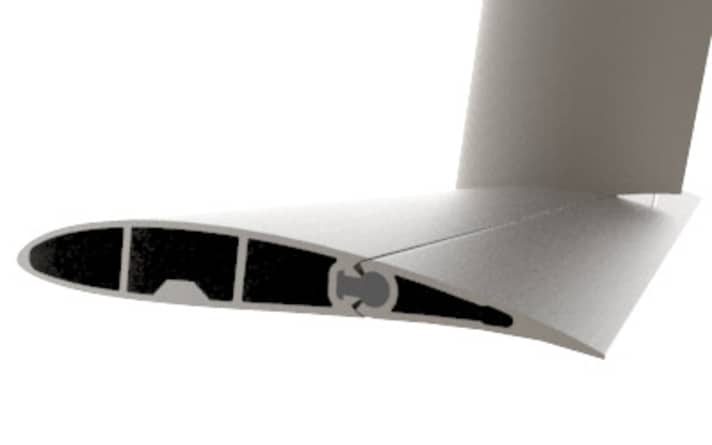   Contrôle direct de la hauteur par modification du profil sur le foil