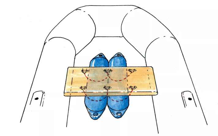 Lifehacks: Dingi Beiboot
