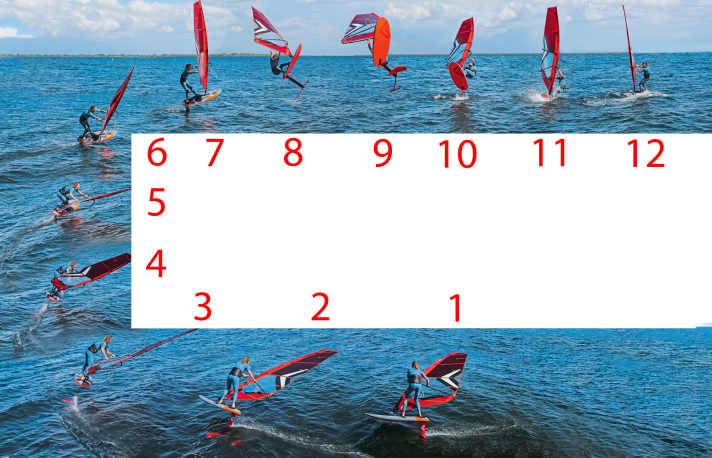 Die 12 Stufen zum perfekten Switch-Kono.