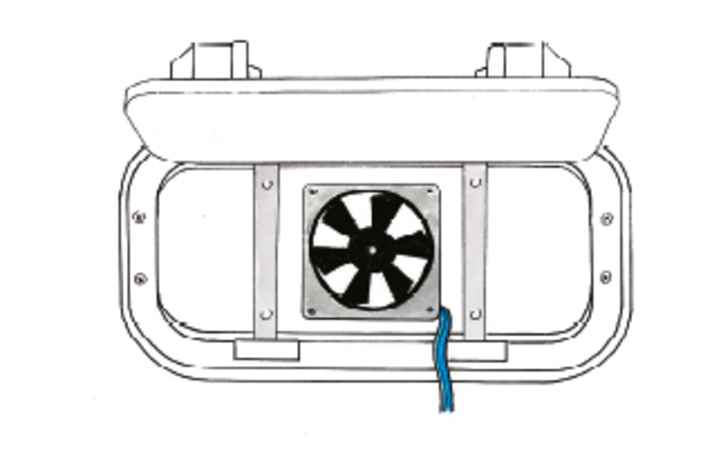 Trucchi per la vita dei fan