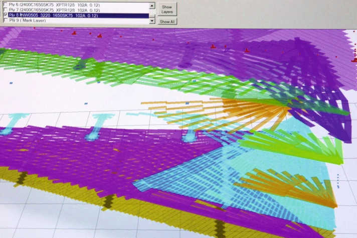   Layer by layer: the designer defines the components and the profile on the computer