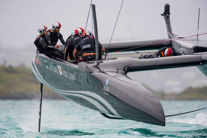   SoftBank Team Japan is considered a "mini-Oracle" due to its technology partnership with the defending champions, but should not be underestimated