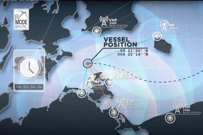 Das Range-Mode genannte terrestrische Navigationssystem soll die  Sender des DGPS-Systems und UKW-Seefunksender nutzen, es kann Positionsgenauigkeiten zwischen 10 und 60 Metern liefern