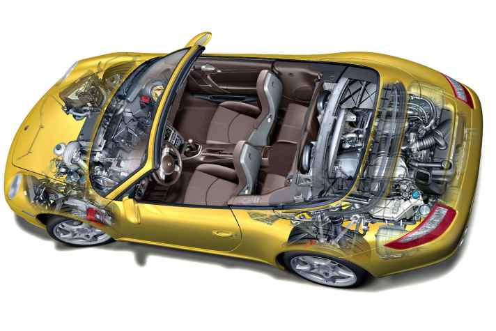 2022_03_Technische-Zeichnung-Porsche-911-997-Cabrio